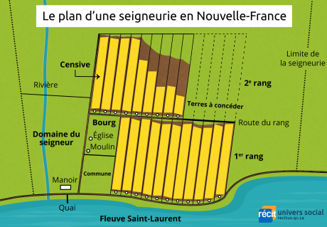 seigneuriev6-tiny.png