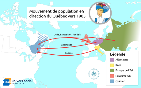 MouvementDeLaPopulationQC1905.png